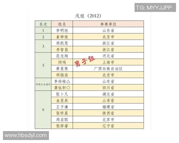 南京乒乓球队实力崛起荣登全国排行榜第九位 南京乒乓球队实力崛起荣登全国排行榜第九位