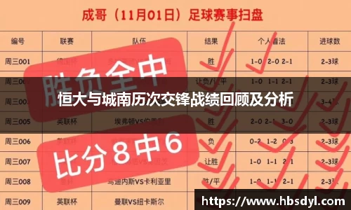 恒大与城南历次交锋战绩回顾及分析