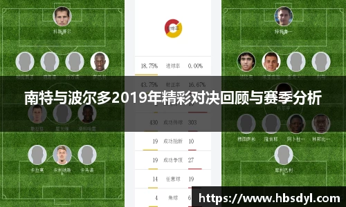 南特与波尔多2019年精彩对决回顾与赛季分析