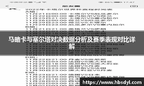 马略卡与塞尔塔对决数据分析及赛季表现对比详解